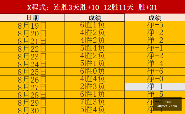 足球前瞻,皇家贝蒂斯,客场作战,im体育,im体育官网,im体育app,im体育直播