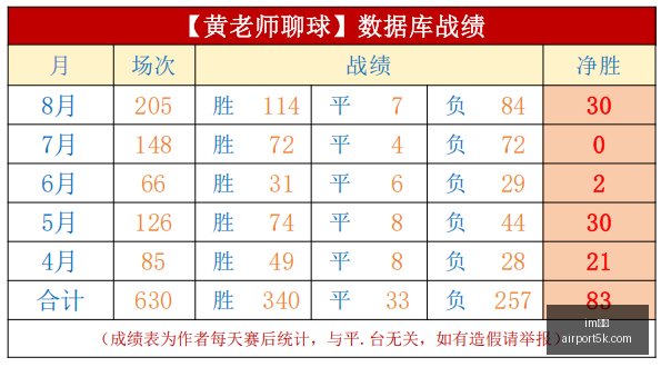 前瞻,上海,月募资投资,im体育,im体育官网,im体育app,im体育直播