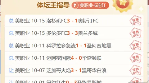 2026年市场解析：机构乐观看涨，调整不必担忧，九月行情再发力攻略